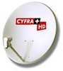 Telewizyjne instalacje zbiorcze