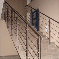 Balustrada nierdzewna