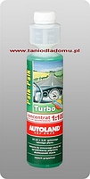 AUTOLAND Super Koncentrat płynu do spryskiwaczy PSIK-PSIK TURBO 1:100 - tech. NANO+; 250ml = 25L