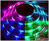 Pasek diodowy 30 diod/metr długość 1 metr wodoodporny RGB