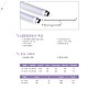 Lampa LED