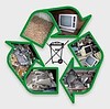 Recykling