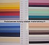 Roletki materiałowe