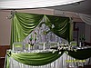 Wesela, komunie, chrzciny, imprezy okolicznościowe. Restauracja, bar, catering.