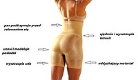 SLIM LIFT WYSZCZUPLAJĄCY GORSET MODELUJĄCY HIT sklep internetowy