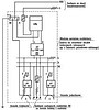 Instalacje elektryczne - rozdzielnie